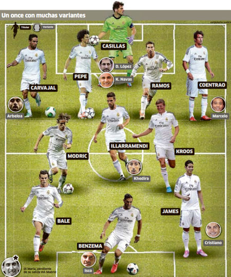 阿贾克斯若 阿贾克斯若