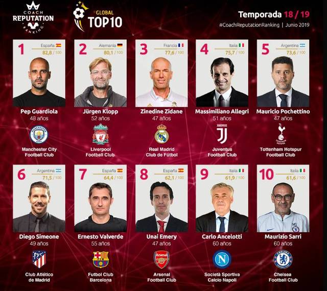 的团队风格 的团队风格