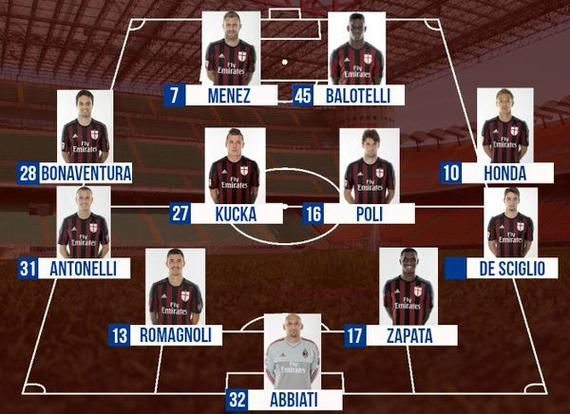 适应扳机 适应扳机